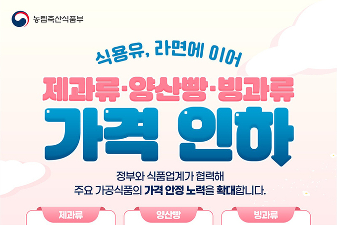 식용유·라면에 이어 과자·빵·아이스크림까지 가격 인하!