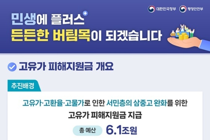 최대 60만 원, 고유가 피해지원금 신청 방법!