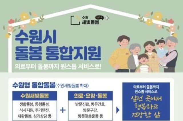 수원시, 8월 1일부터 의료·요양·돌봄 통합지원 서비스 개시