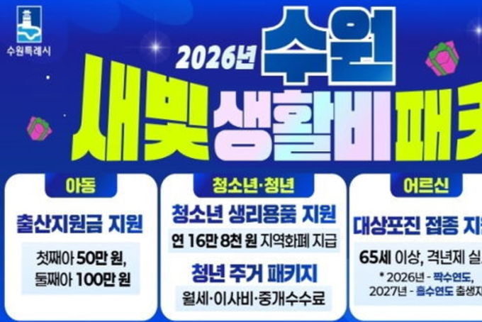 수원시민 생활비 부담 줄여주는 '수원 새빛 생활비 패키지' 시작됐다