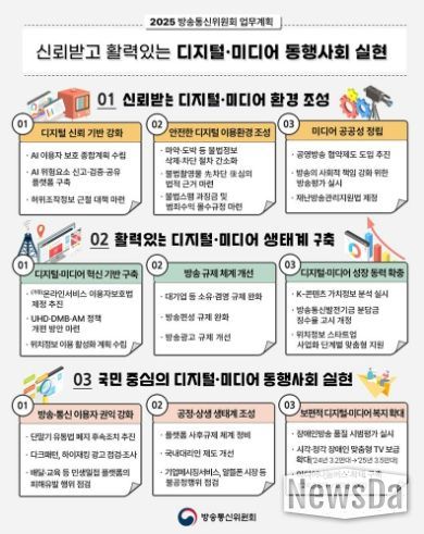 방송통신위원회