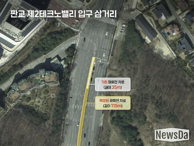 기존 35m에서 115m로 대폭 확장된 판교 제2테크노밸리 입구 삼거리 모습