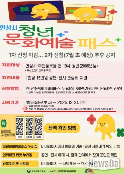 안성시 청년문화예술패스 1차 신청 마감, 발급률 66% 돌파