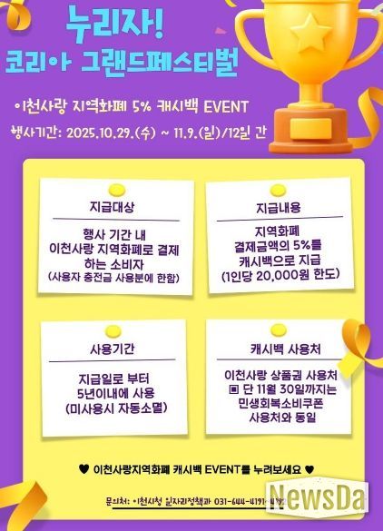 이천사랑지역화폐, 캐시백 5% 이벤트…누리자! 코리아그랜드페스티벌