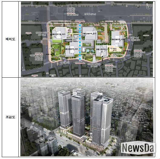 강동역 역세권 활성화사업 도시정비형 재개발사업
