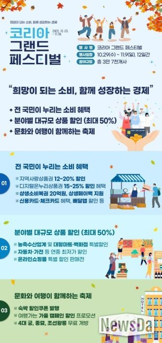 “코리아 그랜드 페스티벌” 주요 혜택 리플렛