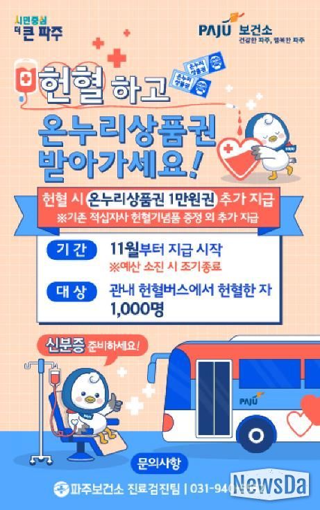 파주시, 헌혈자에 온누리상품권 지원 시작