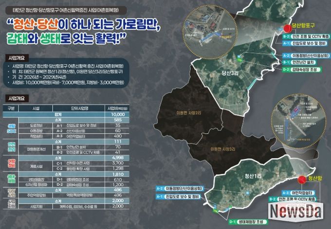 청산항·당산항포구 어촌신활력증진 사업 계획도.