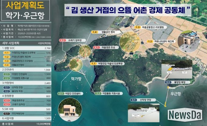 학가항 우근항 사업계획평면도