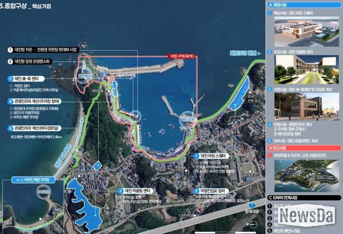 대진항 신활력 증진사업 종합계획도