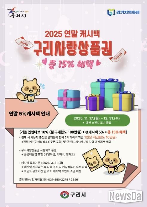 시민에게 돌려주는 재정성과, 구리시 구리사랑상품권 5% 적립과 결제 이벤트로 실현