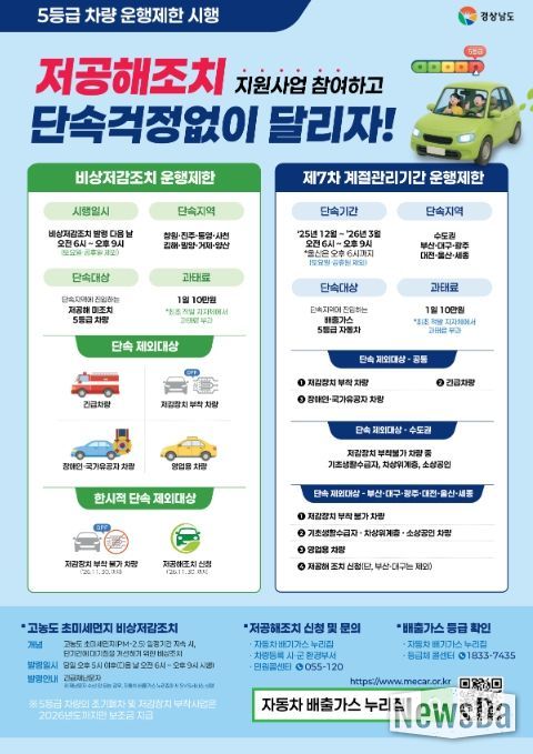 '5등급 차량 운행제한 시행' 안내문