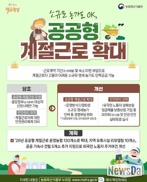 농림축산식품부