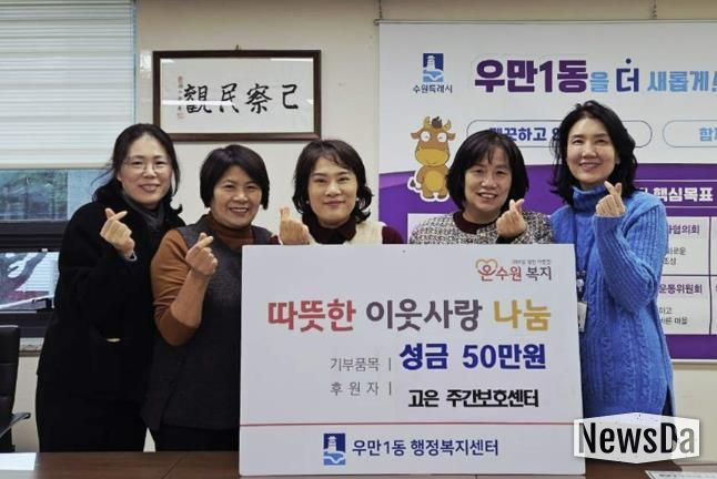 수원 고은 주간보호센터, 연말연시 맞아 수원시 팔달구 우만1동에 따뜻한 성금 전달