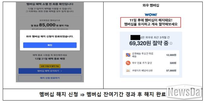 멤버십 해지 절차