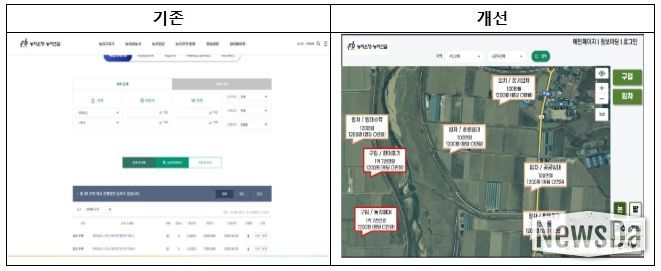 <농지은행 포털 개편 전․후 모습>