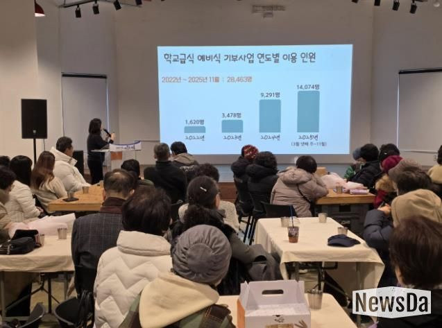 시흥시학교급식지원센터, 학교급식 예비식 기부사업 연말 간담회서 먹거리 복지 성과 공유