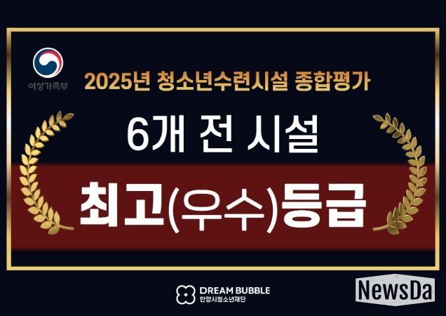 안양시청소년재단 청소년수련시설 종합평가 전 시설 최고등급