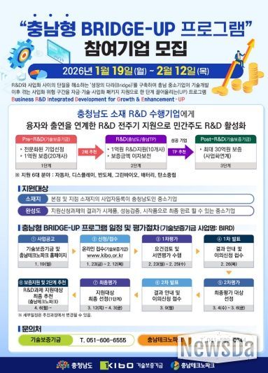 연구개발(R&D), 기술 이전, 전용 펀드 등 700억 규모의 스케일업 지원