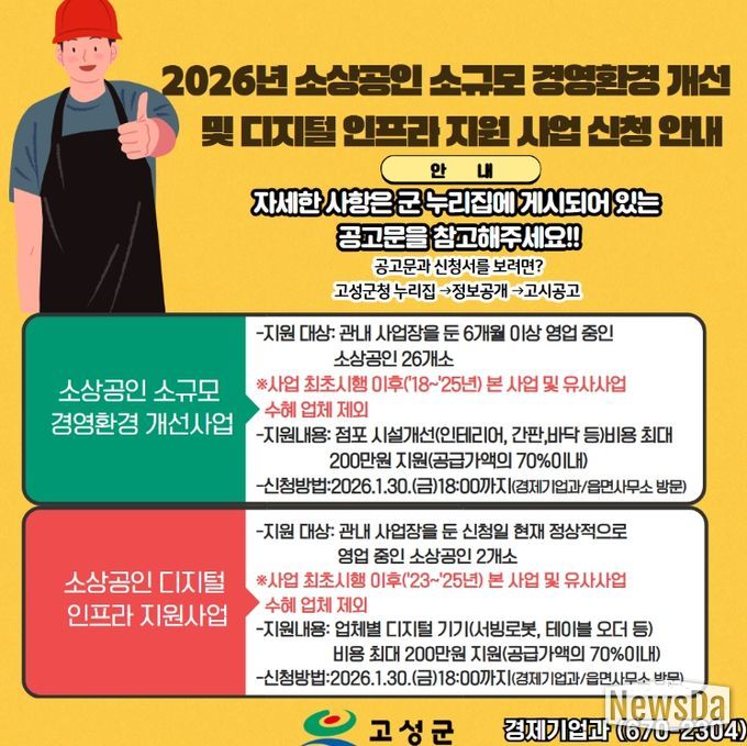 2026년 소상공인 소규모 경영환경 개선 및 디지털 인프라 지원