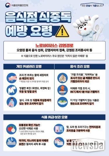 식품의약품안전처 음식점 식중독 예방 요령 안내문.