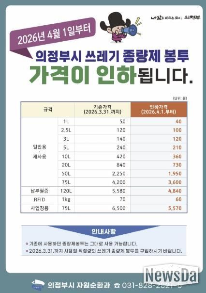 의정부시의회 조세일 의원, 종량제 봉투 가격 전격 인하 4월 1일부터 시행