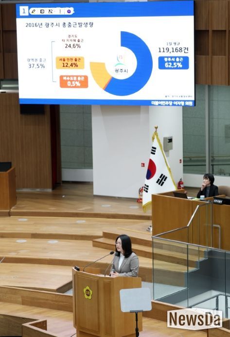 경기도의회 이자형 의원