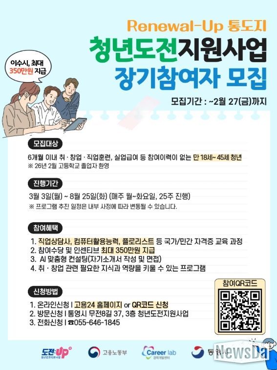 통영, ‘청년도전지원사업’