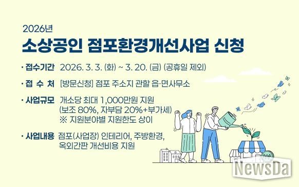 2026년 소상공인 점포환경개선 사업 시행, 점포당 최대 1,000만 원 지원