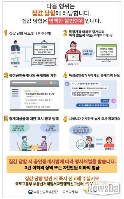 집값 담합 행위 유형 및 신고