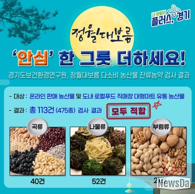 안심 정월대보름