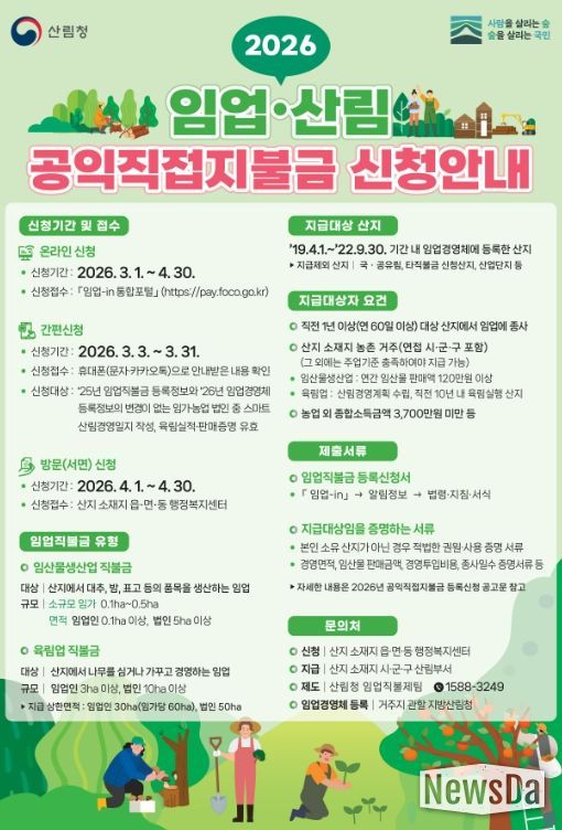 2026년 임업·산림 공익직접직불금 신청 안내 포스터