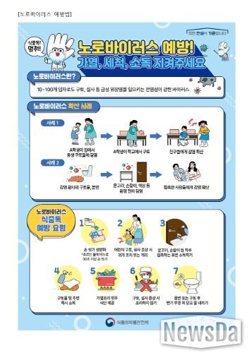 고양시 일산서구, 신학기 맞이 학교·유치원 집단급식소 위생점검 실시
