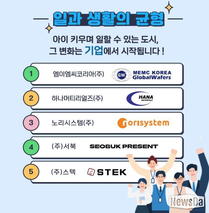 고용노동부가 선정한 천안지역 일·생활 균형 우수기업 관련 카드뉴스.
