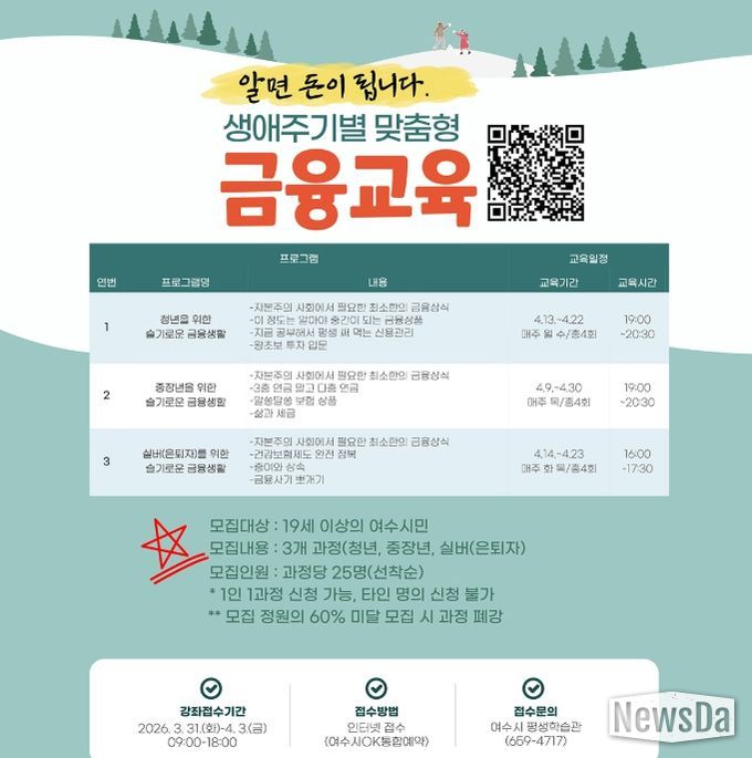 ‘생애주기별 맞춤형 금융교육’ 홍보 안내문