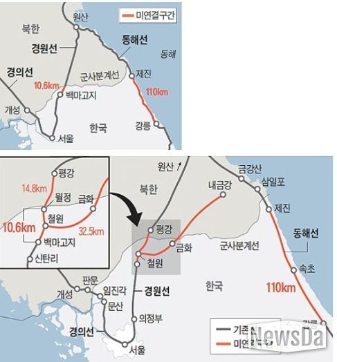 남북관광프로그램