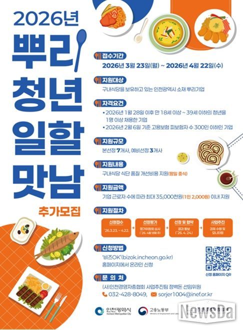 뿌리산업 청년근로자 복지 강화‘사내맛남’참여기업 모집