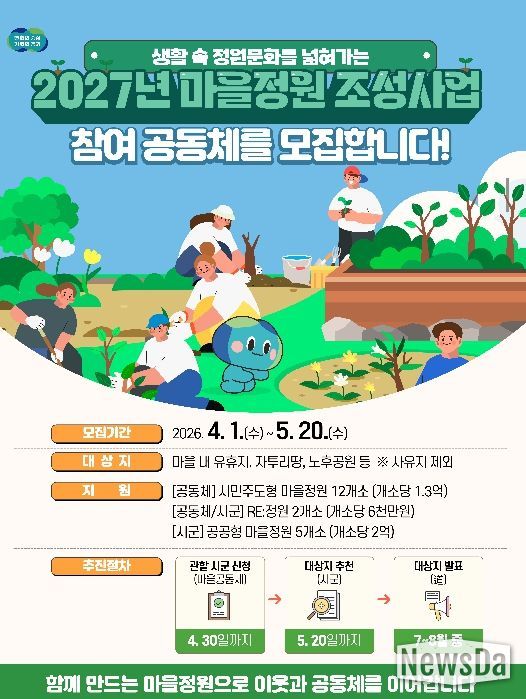 경기도, 최대 1억 3천만 원 지원 ‘2027년 마을정원 조성사업’ 참여 공동체 모집