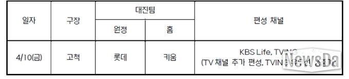 1월10일 중계일정
