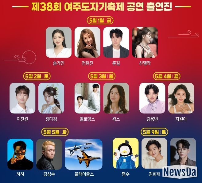 하늘이 열린다… 여주도자기축제, 블랙이글스·펭수 총출동