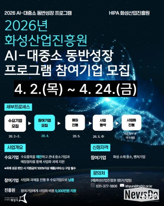 화성산업진흥원